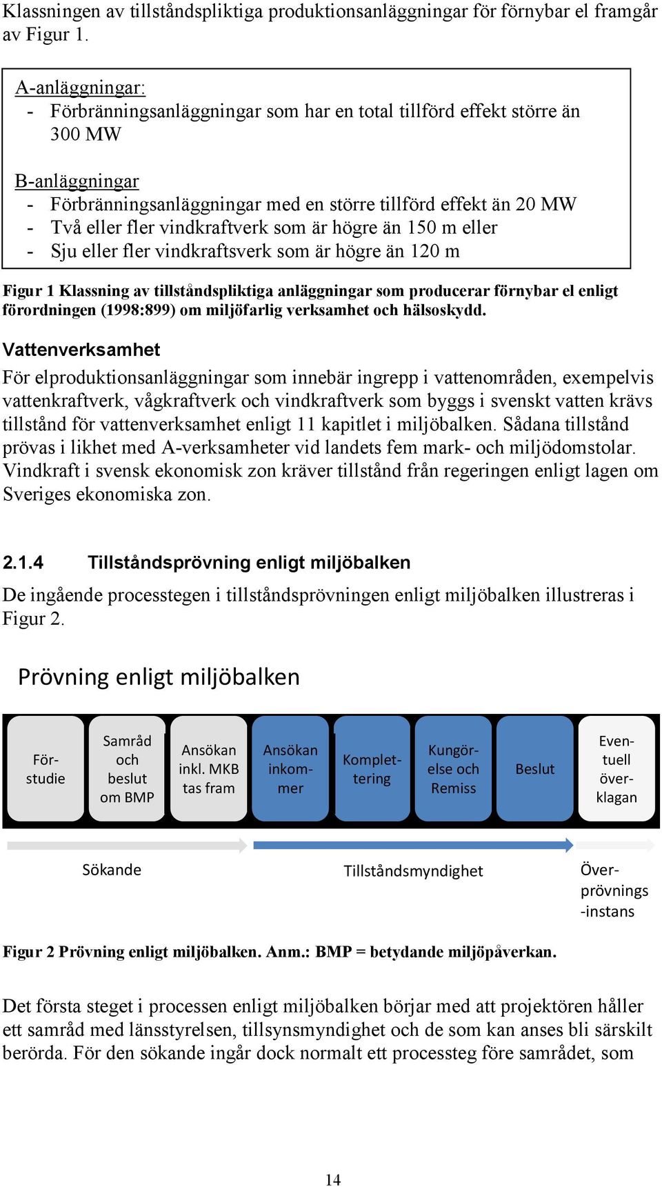 vindkraftverk som är högre än 150 m eller - Sju eller fler vindkraftsverk som är högre än 120 m Figur 1 Klassning av tillståndspliktiga anläggningar som producerar förnybar el enligt förordningen