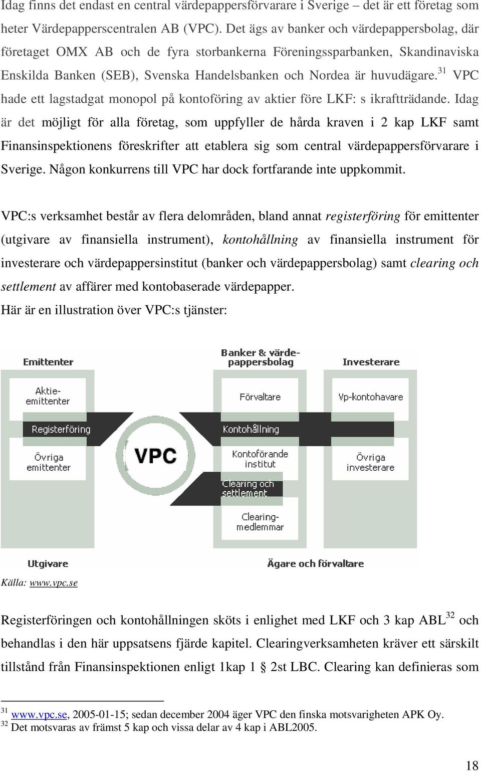 31 VPC hade ett lagstadgat monopol på kontoföring av aktier före LKF: s ikraftträdande.