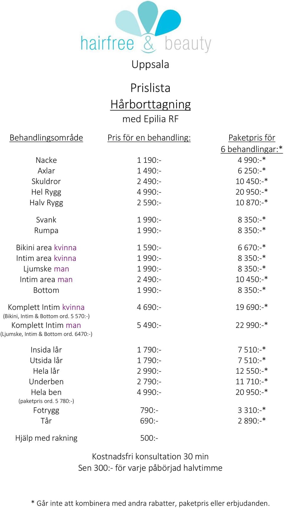 Bottom 1 990:- 8 350:-* Komplett Intim kvinna (Bikini, Intim & Bottom ord. 5 570:-) Komplett Intim man (Ljumske, Intim & Bottom ord.