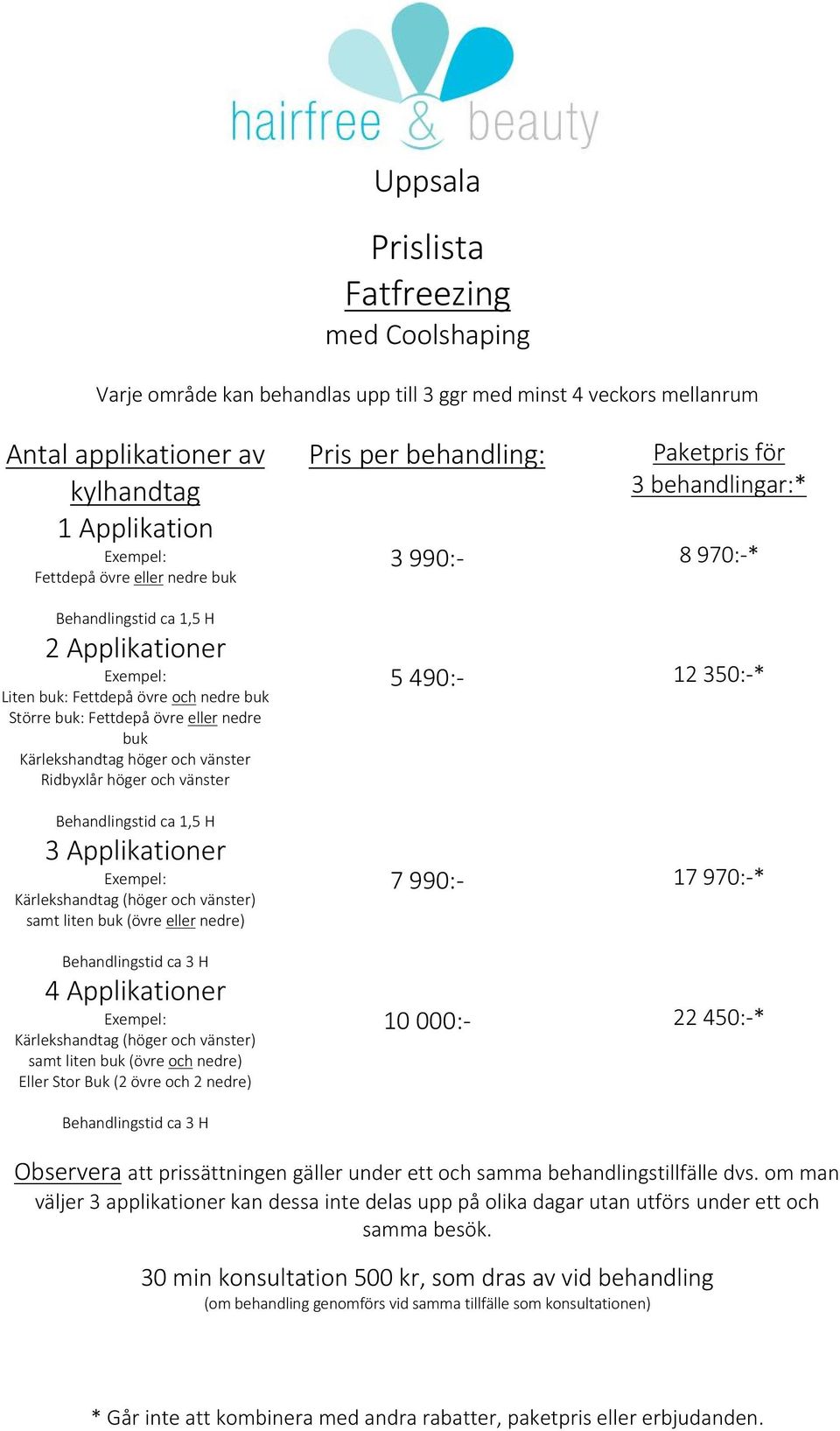 Behandlingstid ca 1,5 H 3 Applikationer Exempel: Kärlekshandtag (höger och vänster) samt liten buk (övre eller nedre) Behandlingstid ca 3 H 4 Applikationer Exempel: Kärlekshandtag (höger och vänster)