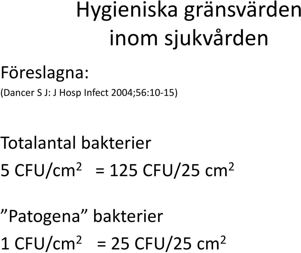 2004;56:10-15) Totalantal bakterier 5 CFU/cm 2