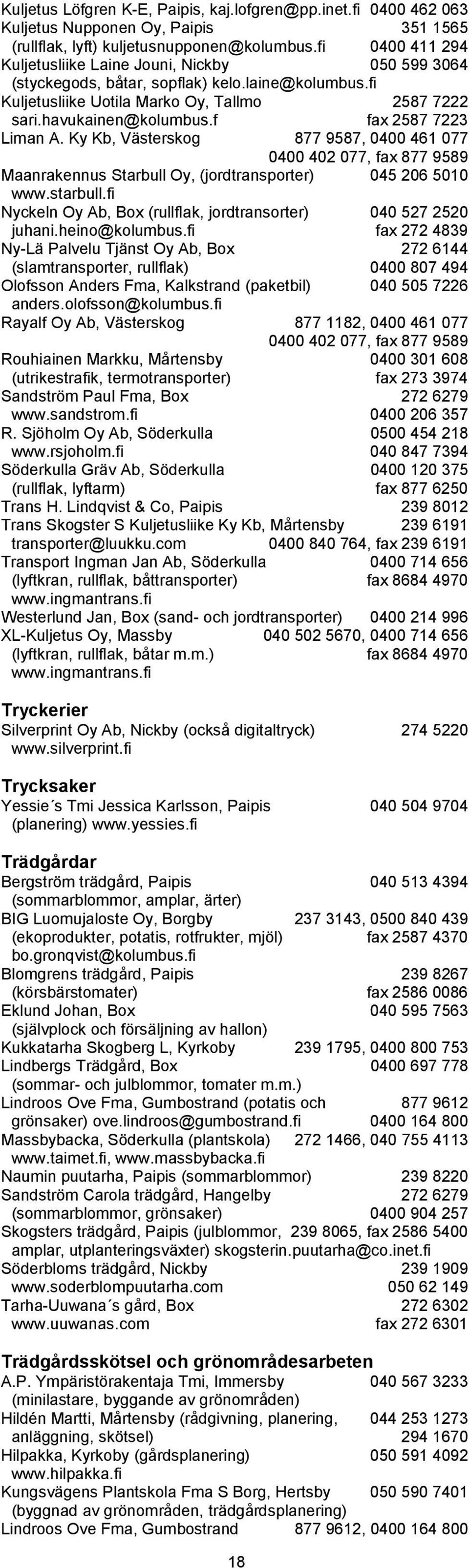 f fax 2587 7223 Liman A. Ky Kb, Västerskog 877 9587, 0400 461 077 0400 402 077, fax 877 9589 Maanrakennus Starbull Oy, (jordtransporter) 045 206 5010 www.starbull.