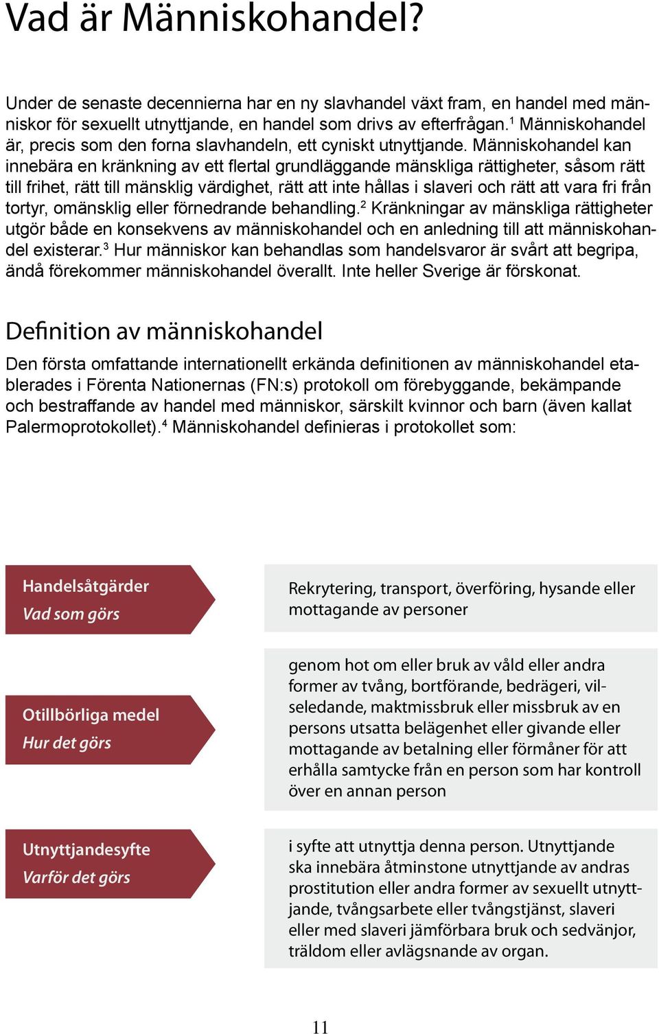 Människohandel kan innebära en kränkning av ett flertal grundläggande mänskliga rättigheter, såsom rätt till frihet, rätt till mänsklig värdighet, rätt att inte hållas i slaveri och rätt att vara fri