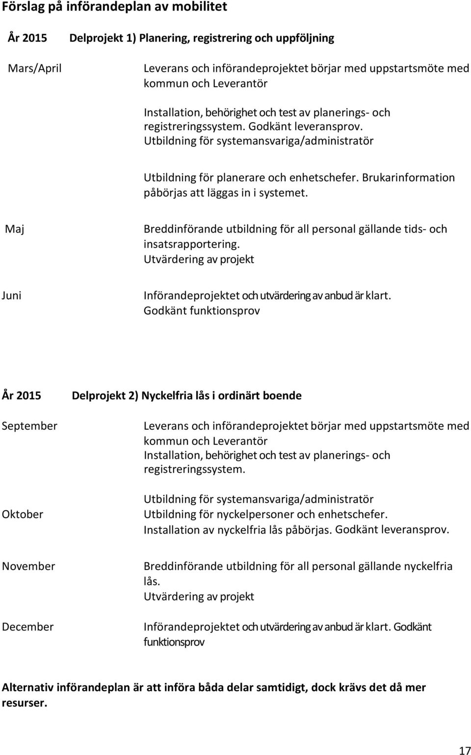 Brukarinformation påbörjas att läggas in i systemet. Maj Breddinförande utbildning för all personal gällande tids- och insatsrapportering.