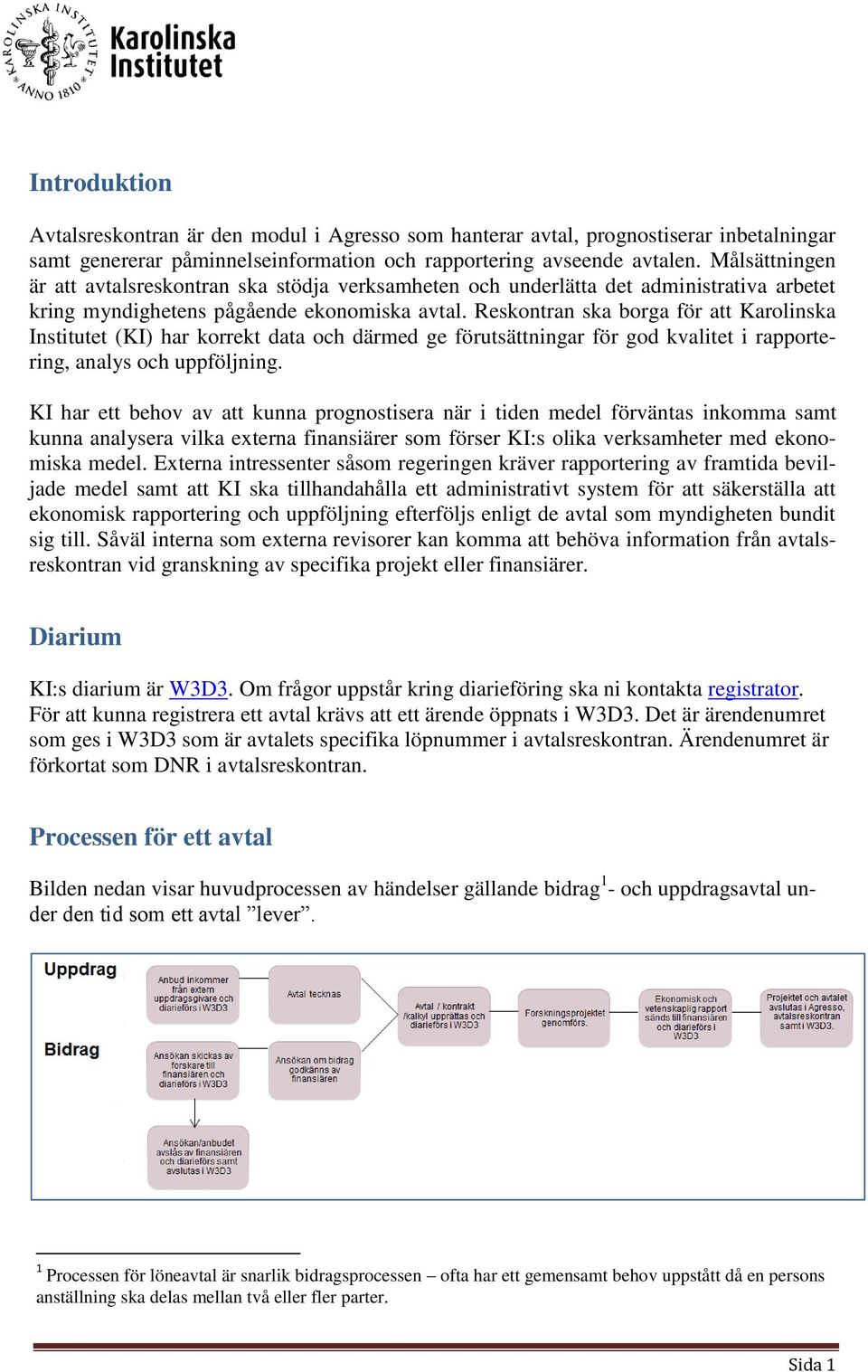 Reskontran ska borga för att Karolinska Institutet (KI) har korrekt data och därmed ge förutsättningar för god kvalitet i rapportering, analys och uppföljning.