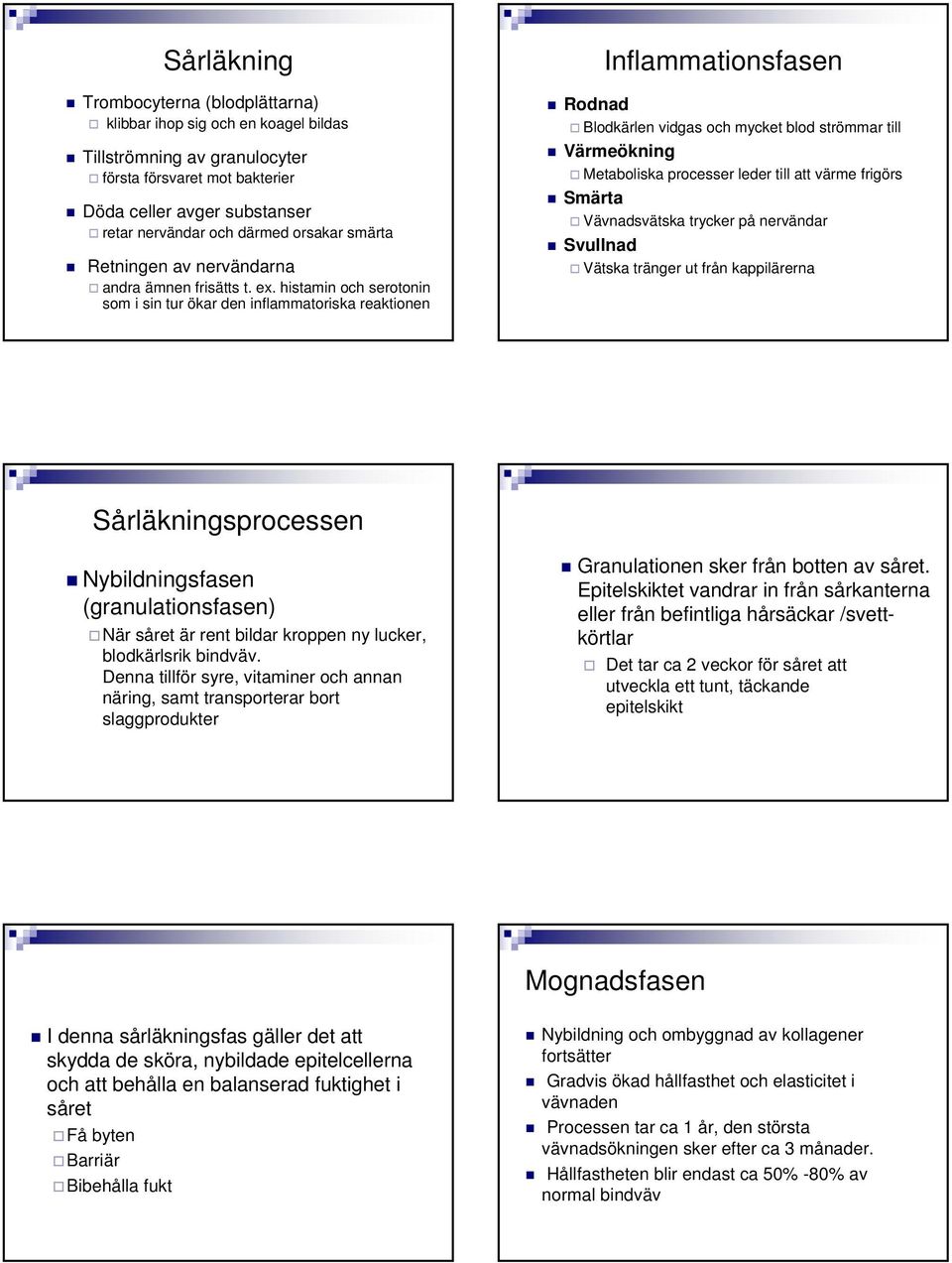 histamin och serotonin som i sin tur ökar den inflammatoriska reaktionen Inflammationsfasen Rodnad Blodkärlen vidgas och mycket blod strömmar till Värmeökning Metaboliska processer leder till att