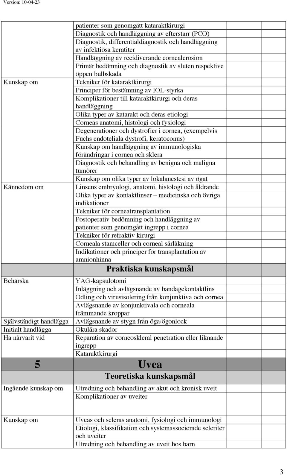 kataraktkirurgi och deras handläggning Olika typer av katarakt och deras etiologi Corneas anatomi, histologi och fysiologi Degenerationer och dystrofier i cornea, (exempelvis Fuchs endoteliala