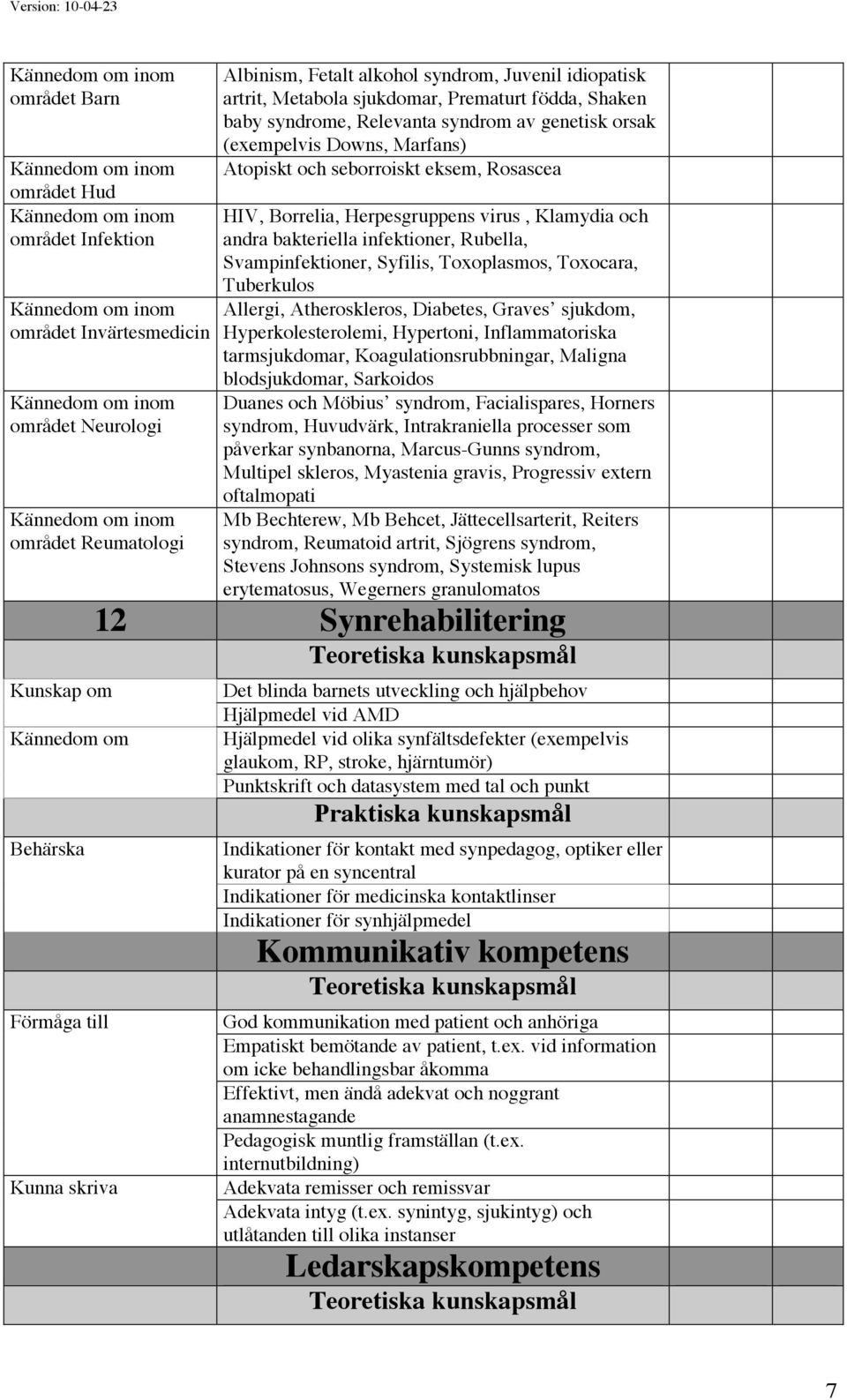 Borrelia, Herpesgruppens virus, Klamydia och andra bakteriella infektioner, Rubella, Svampinfektioner, Syfilis, Toxoplasmos, Toxocara, Tuberkulos Allergi, Atheroskleros, Diabetes, Graves sjukdom,