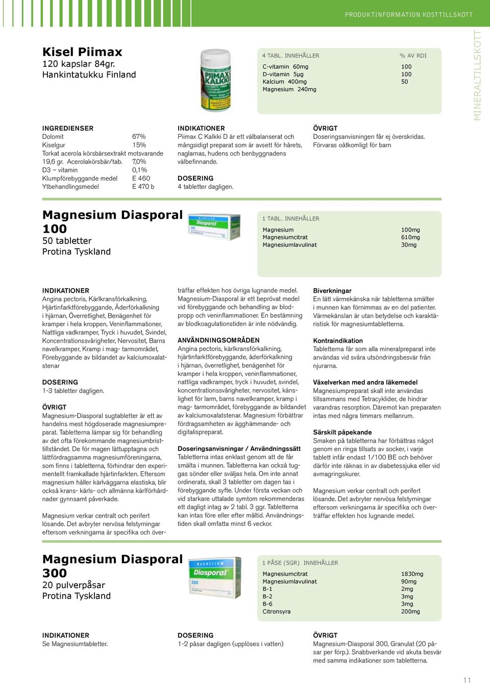 benbyggnadens välbefinnande. 4 tabletter dagligen. 4 tabl. innehåller % av RDI C-vitamin 60mg 100 D-vitamin 5µg 100 Kalcium 400mg 50 Magnesium 240mg sanvisningen får ej överskridas.