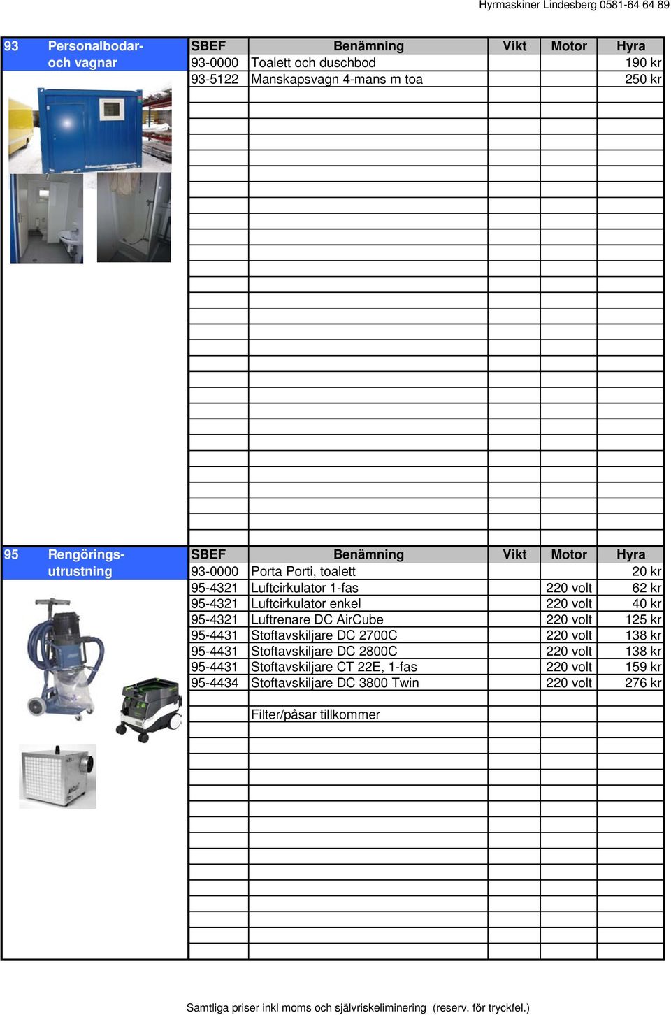 Luftcirkulator enkel 220 volt 40 kr 95-4321 Luftrenare DC AirCube 220 volt 125 kr 95-4431 Stoftavskiljare DC 2700C 220 volt 138 kr 95-4431