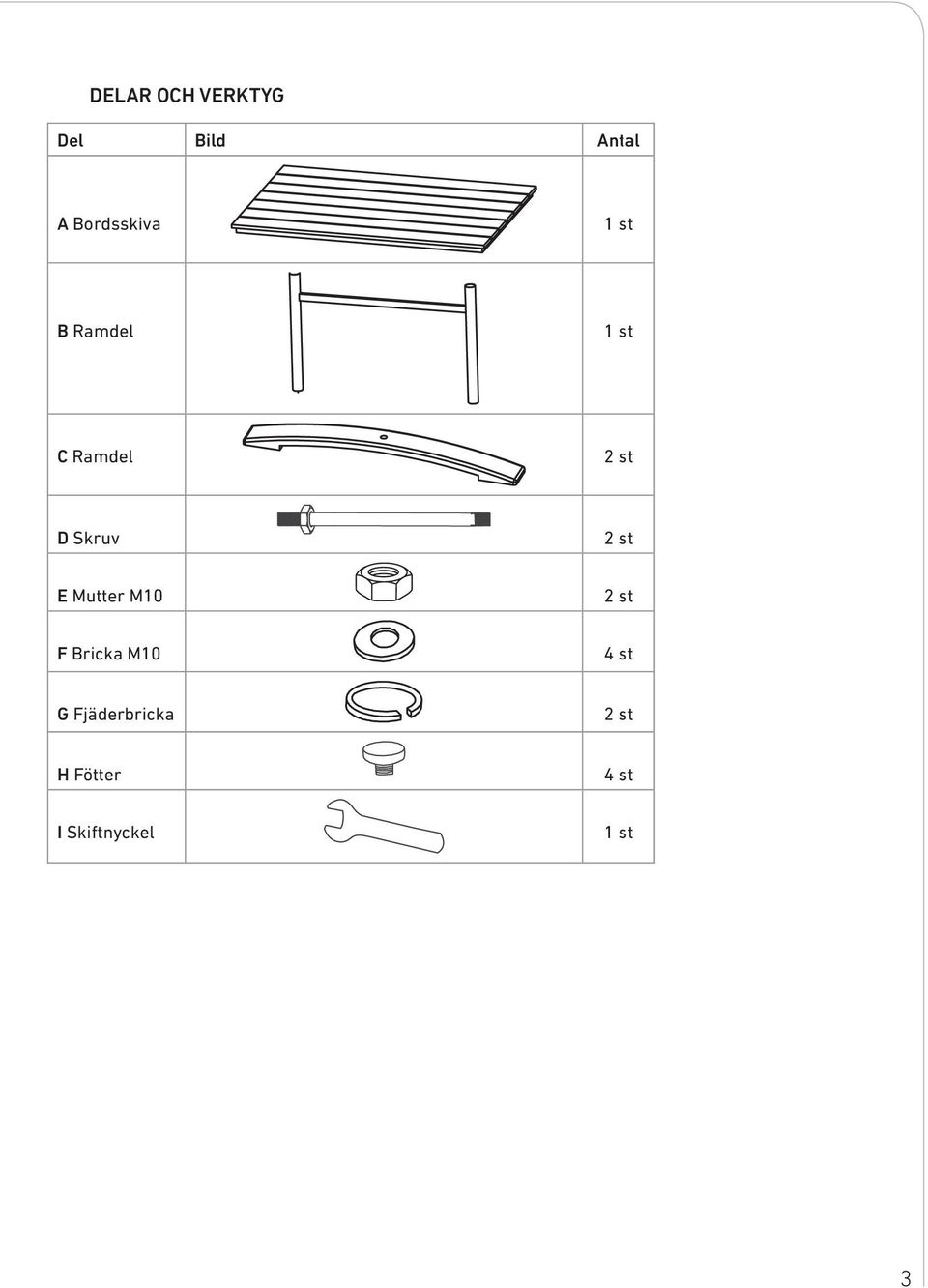 E Mutter M10 2 st F Bricka M10 4 st G