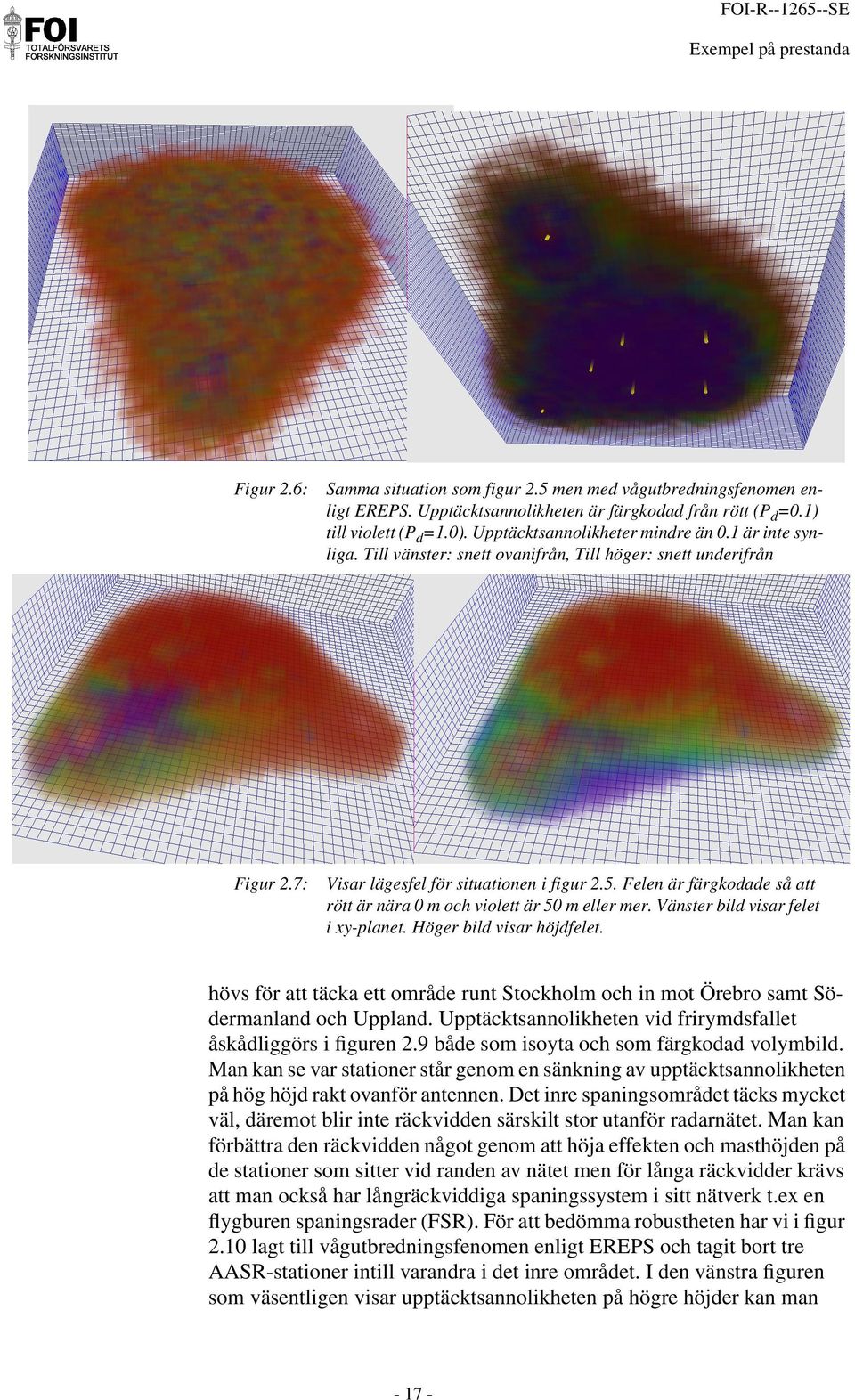 Felen är färgkodade så att rött är nära 0 m och violett är 50 m eller mer. Vänster bild visar felet i xy-planet. Höger bild visar höjdfelet.