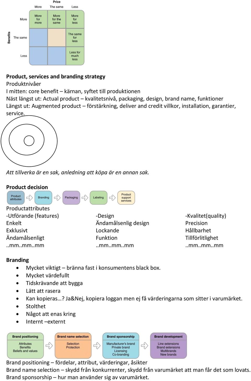 Product decision Productattributes -Utförande (features) Enkelt Exklusivt Ändamålsenligt..mm..mm..mm -Design Ändamålsenlig design Lockande Funktion..mm..mm..mm -Kvalitet(quality) Precision Hållbarhet Tillförlitlighet.