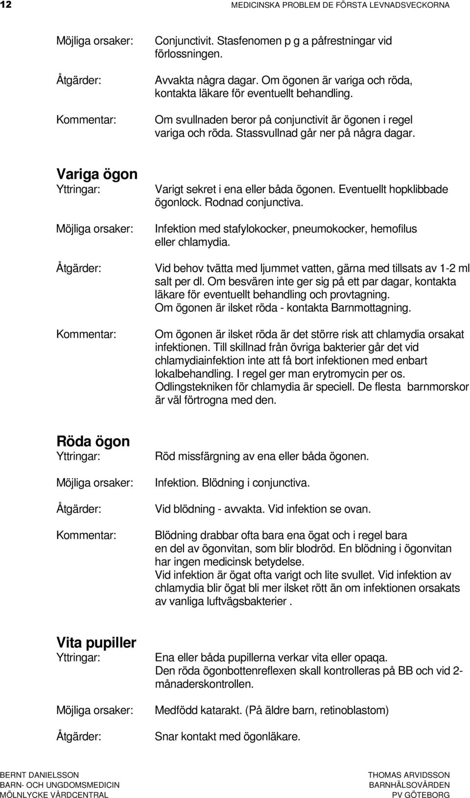 Variga ögon Varigt sekret i ena eller båda ögonen. Eventuellt hopklibbade ögonlock. Rodnad conjunctiva. Infektion med stafylokocker, pneumokocker, hemofilus eller chlamydia.