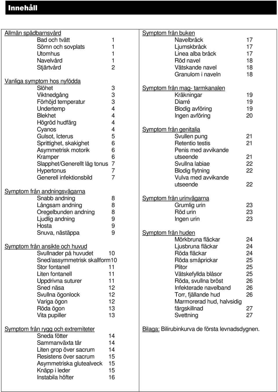 Snabb andning 8 Långsam andning 8 Oregelbunden andning 8 Ljudlig andning 9 Hosta 9 Snuva, nästäppa 9 Symptom från ansikte och huvud Svullnader på huvudet 10 Sned/assymmetrisk skallform10 Stor