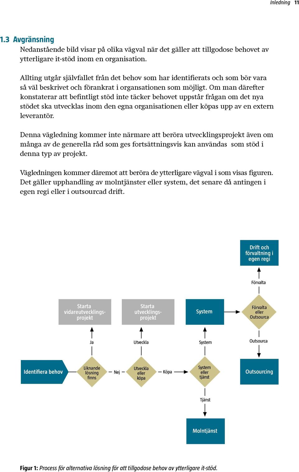 Om man därefter konstaterar att befintligt stöd inte täcker behovet uppstår frågan om det nya stödet ska utvecklas inom den egna organisationen eller köpas upp av en extern leverantör.