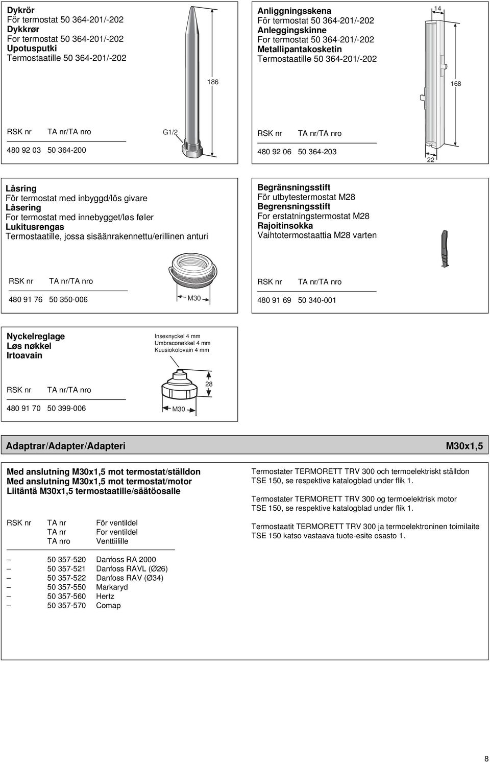 innebygget/løs føler ukitusrengas Termostaatille, jossa sisäänrakennettu/erillinen anturi Begränsningsstift För utbytestermostat M Begrensningsstift For erstatningstermostat M Rajoitinsokka