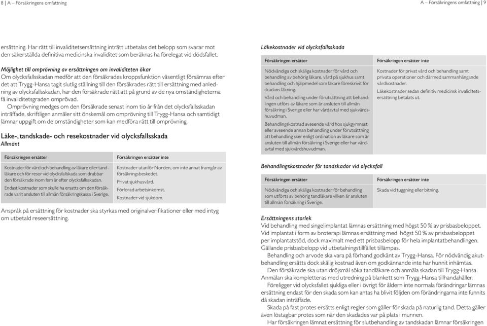 Möjlighet till omprövning av ersättningen om invaliditeten ökar Om olycksfallsskadan medför att den försäkrades kroppsfunktion väsentligt försämras efter det att Trygg-Hansa tagit slutlig ställning