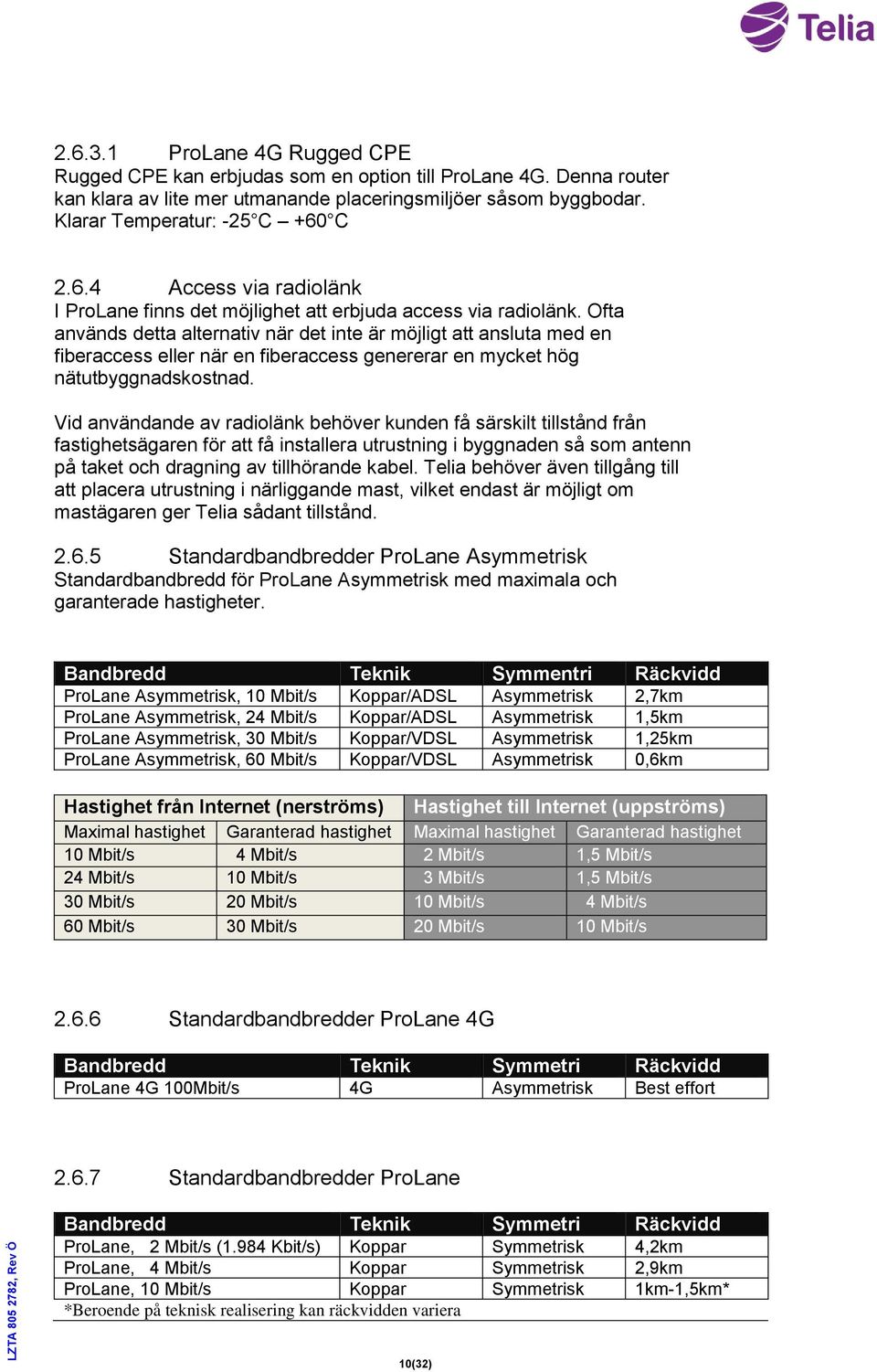 Vid användande av radiolänk behöver kunden få särskilt tillstånd från fastighetsägaren för att få installera utrustning i byggnaden så som antenn på taket och dragning av tillhörande kabel.