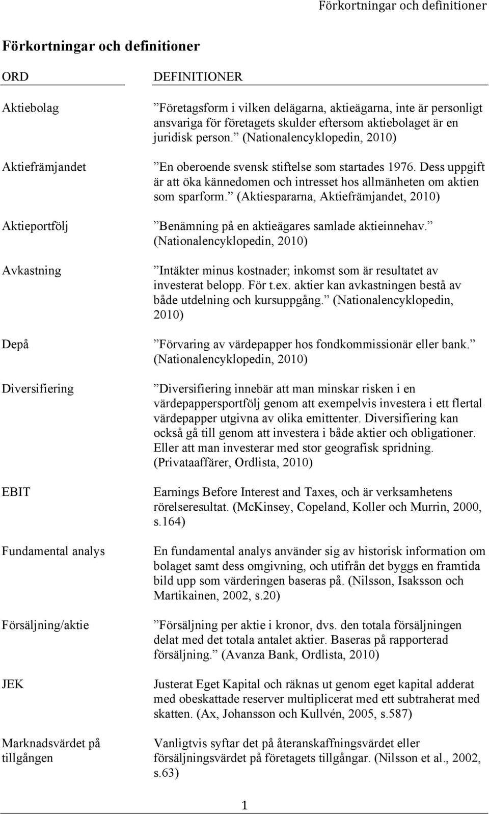 (Nationalencyklopedin, 2010) En oberoende svensk stiftelse som startades 1976. Dess uppgift är att öka kännedomen och intresset hos allmänheten om aktien som sparform.