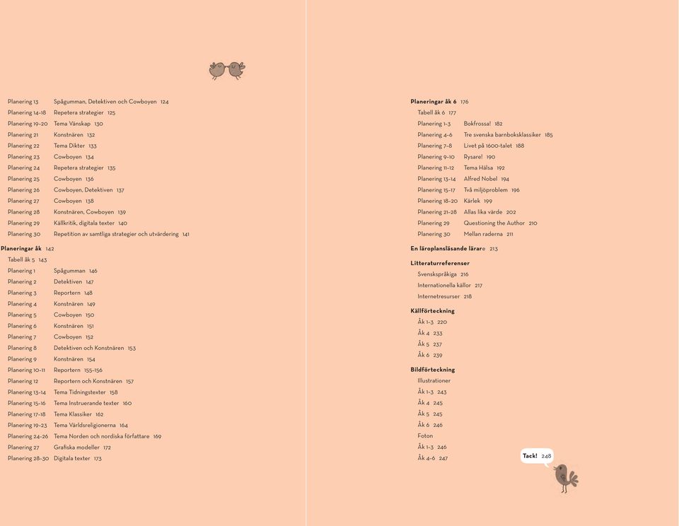 utvärdering 141 Planeringar åk 142 Tabell åk 5 143 Planering 1 146 Planering 2 147 Planering 3 Reportern 148 Planering 4 Konstnären 149 Planering 5 150 Planering 6 Konstnären 151 Planering 7 152