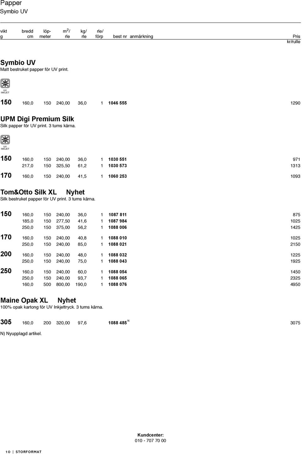 150 160,0 150 240,00 36,0 1 1030 551 971 217,0 150 325,50 61,2 1 1030 573 1313 170 160,0 150 240,00 41,5 1 1060 253 1093 Tom&Otto Silk XL Nyhet Silk bestruket papper för print. 3 tums kärna.