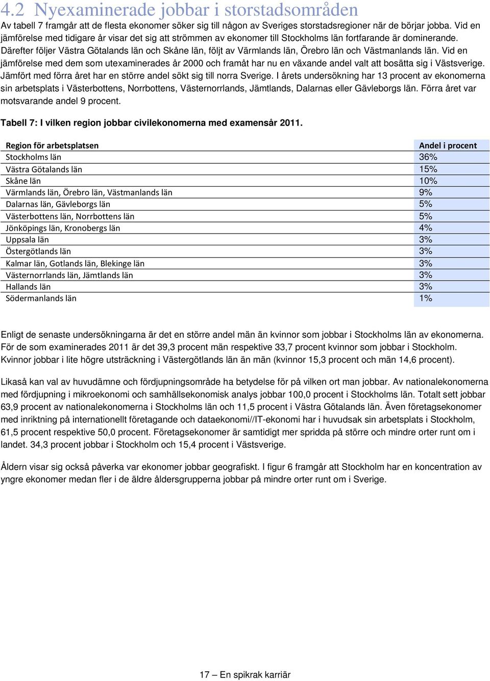 Därefter följer Västra Götalands län och Skåne län, följt av Värmlands län, Örebro län och Västmanlands län.