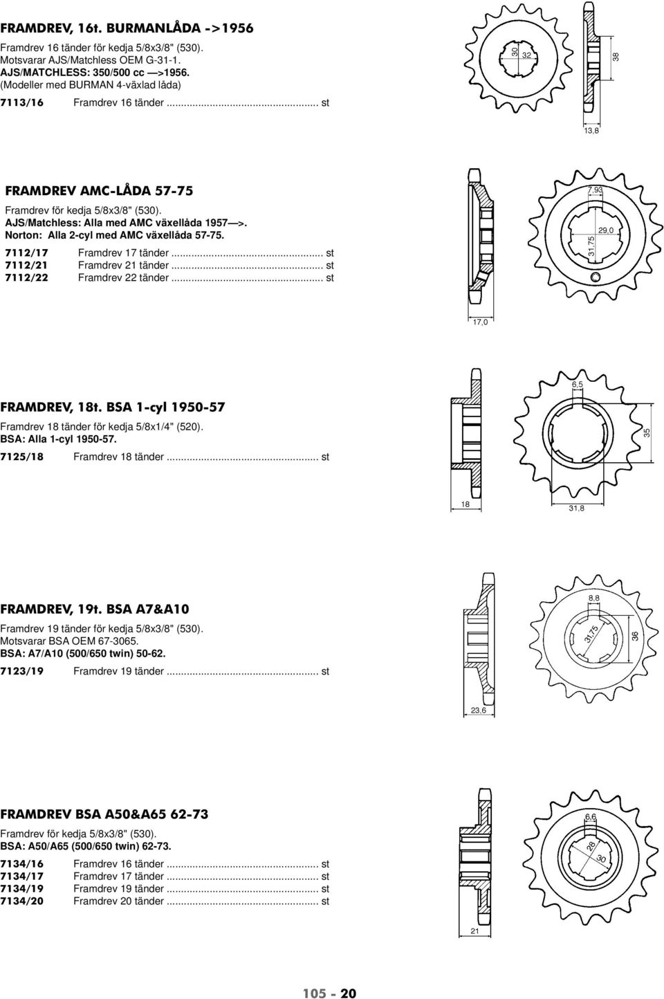 Norton: Alla 2-cyl med AMC växellåda 57-75. 7112/17 Framdrev 17 tänder... st 7112/21 Framdrev 21 tänder... st 7112/22 Framdrev 22 tänder... st FRAMDREV, 18t.