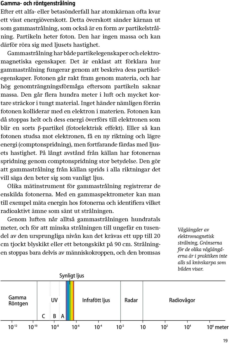 Gammastrålning har både partikelegenskaper och elektromagnetiska egenskaper. Det är enklast att förklara hur gammastrålning fungerar genom att beskriva dess partikelegenskaper.