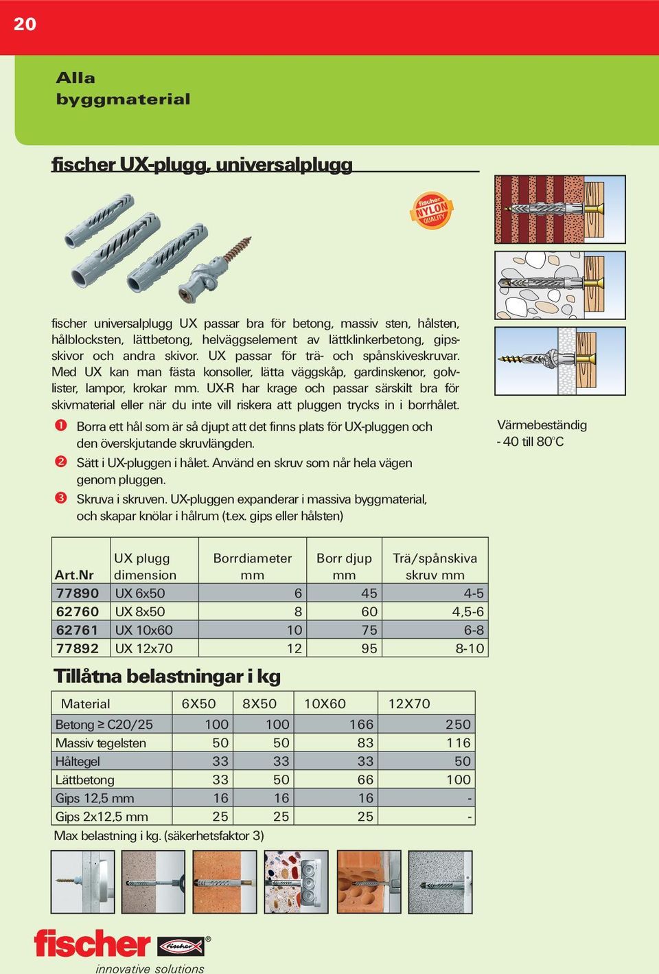 UX-R har krage och passar särskilt bra för skivmaterial eller när du inte vill riskera att pluggen trycks in i borrhålet.