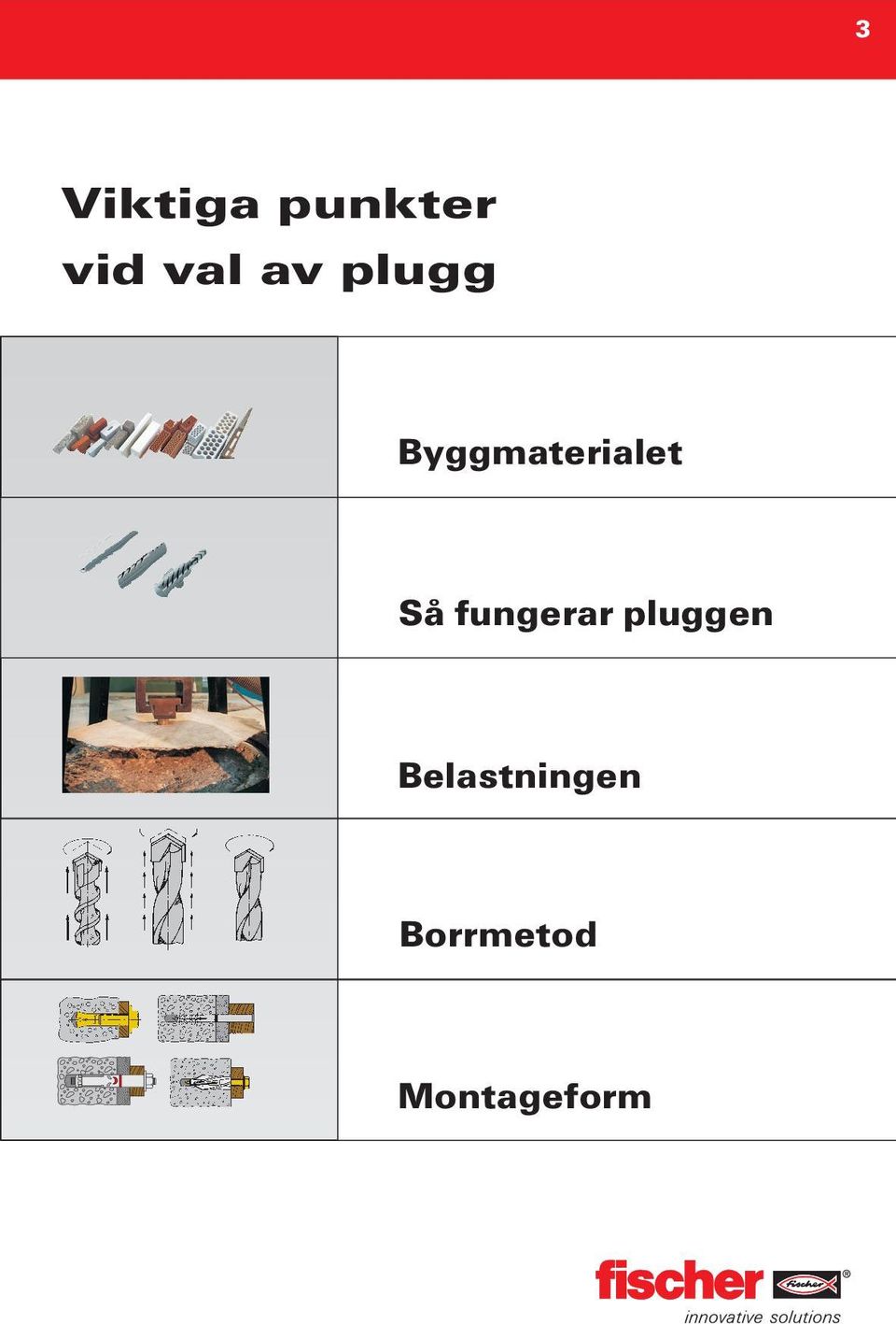 Så fungerar pluggen