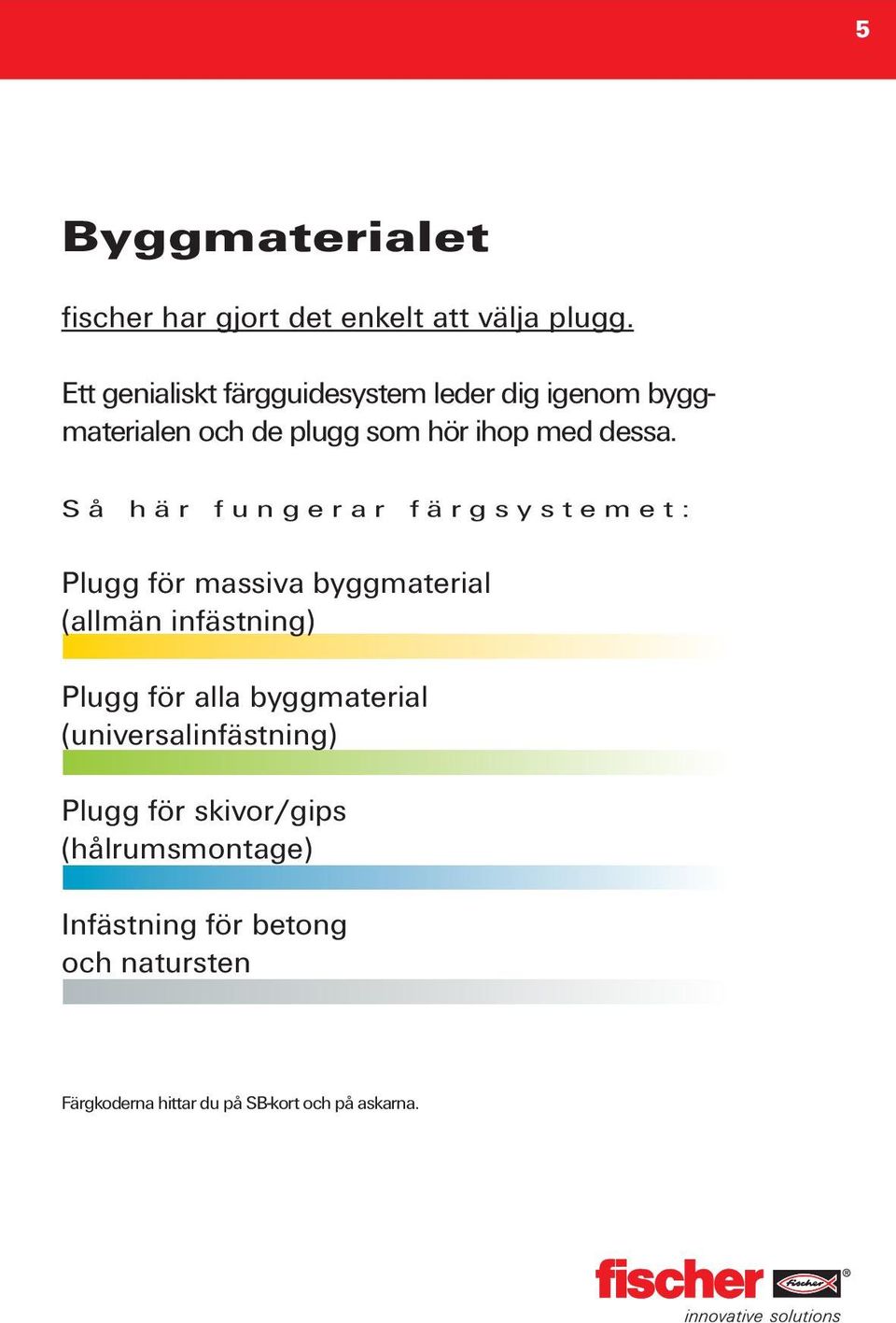 Så här fungerar färgsystemet: Plugg för massiva byggmaterial (allmän infästning) Plugg för alla