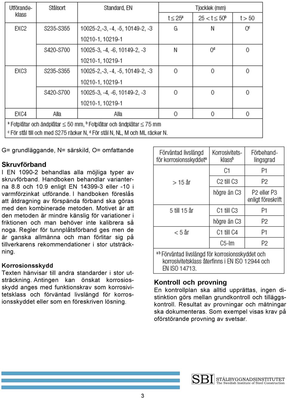 Motivet är att den metoden är mindre känslig för variationer i friktionen och man behöver inte kalibrera så noga.