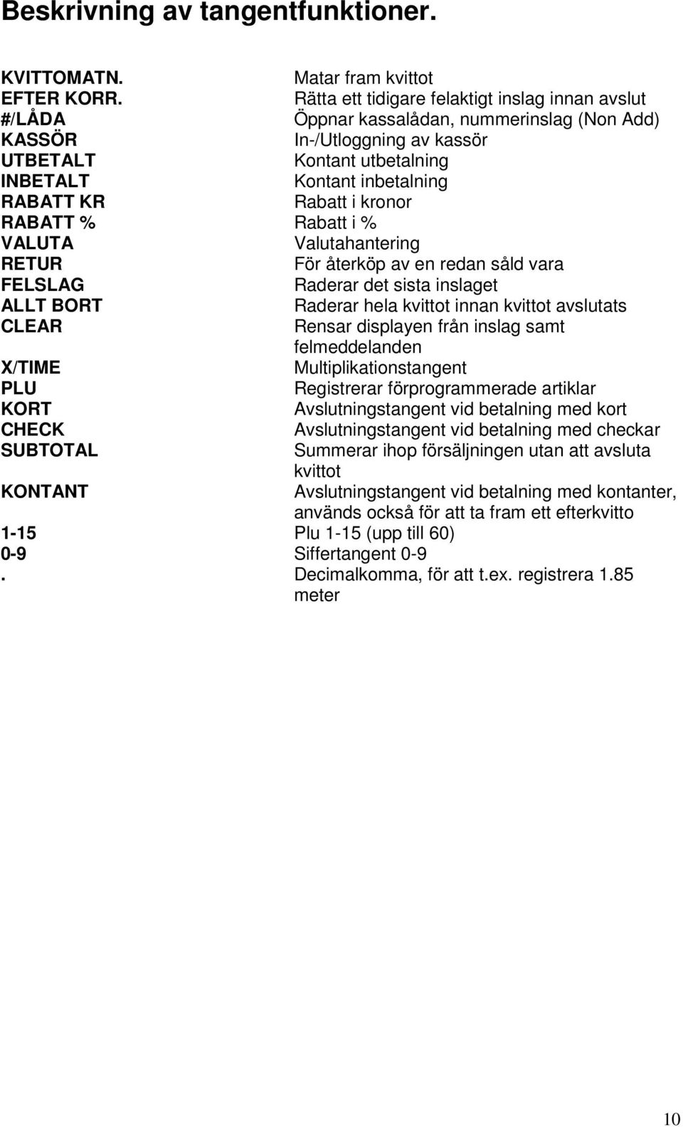 Rabatt i kronor RABATT % Rabatt i % VALUTA Valutahantering RETUR För återköp av en redan såld vara FELSLAG Raderar det sista inslaget ALLT BORT Raderar hela kvittot innan kvittot avslutats CLEAR