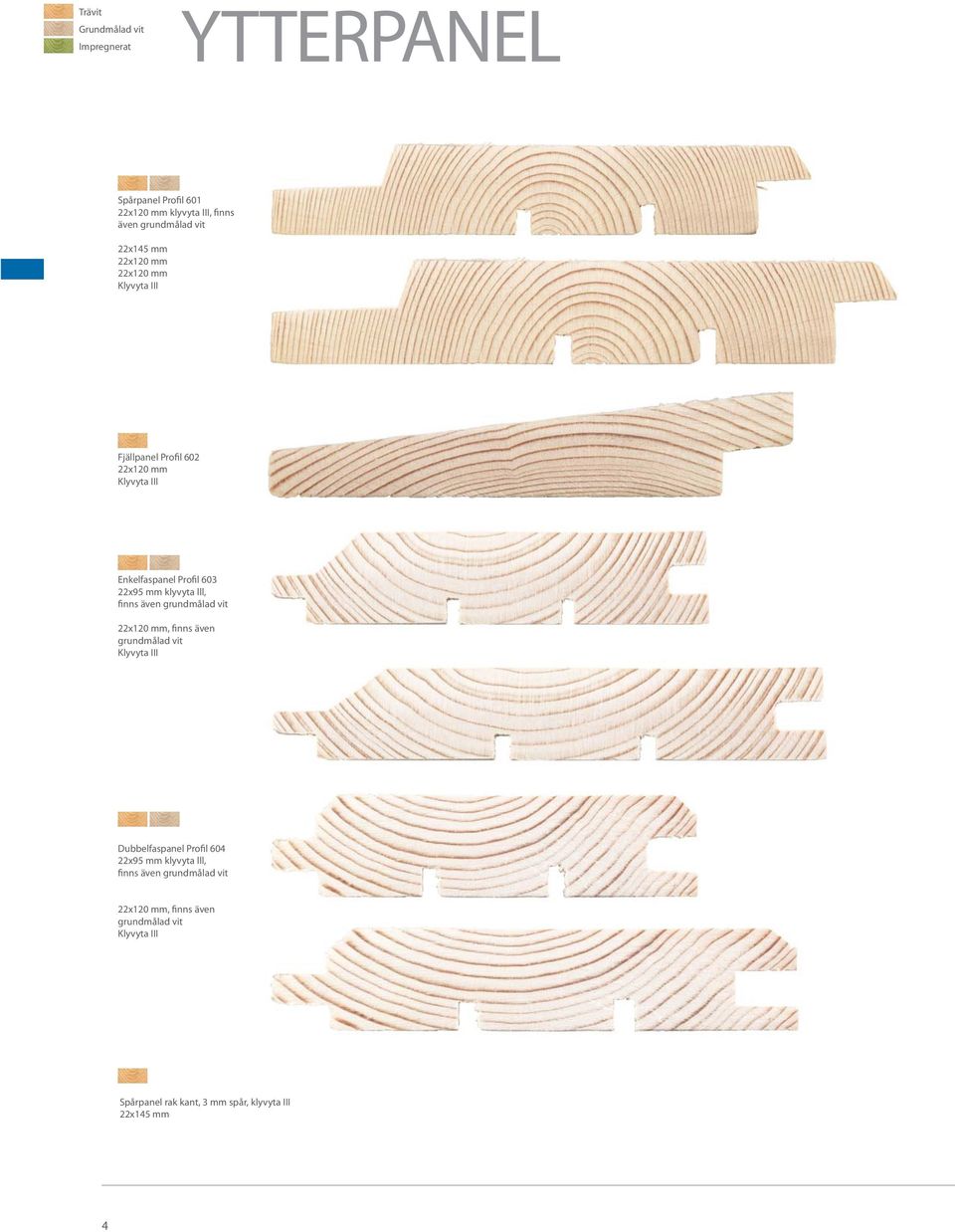 finns även grundmålad vit 22x120 mm, finns även grundmålad vit Klyvyta III Dubbelfaspanel Profil 604 22x95 mm klyvyta lll,