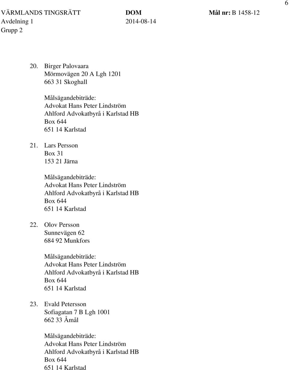 Karlstad 21. Lars Persson Box 31 153 21 Järna Målsägandebiträde: Advokat Hans Peter Lindström Ahlford Advokatbyrå i Karlstad HB Box 644 651 14 Karlstad 22.