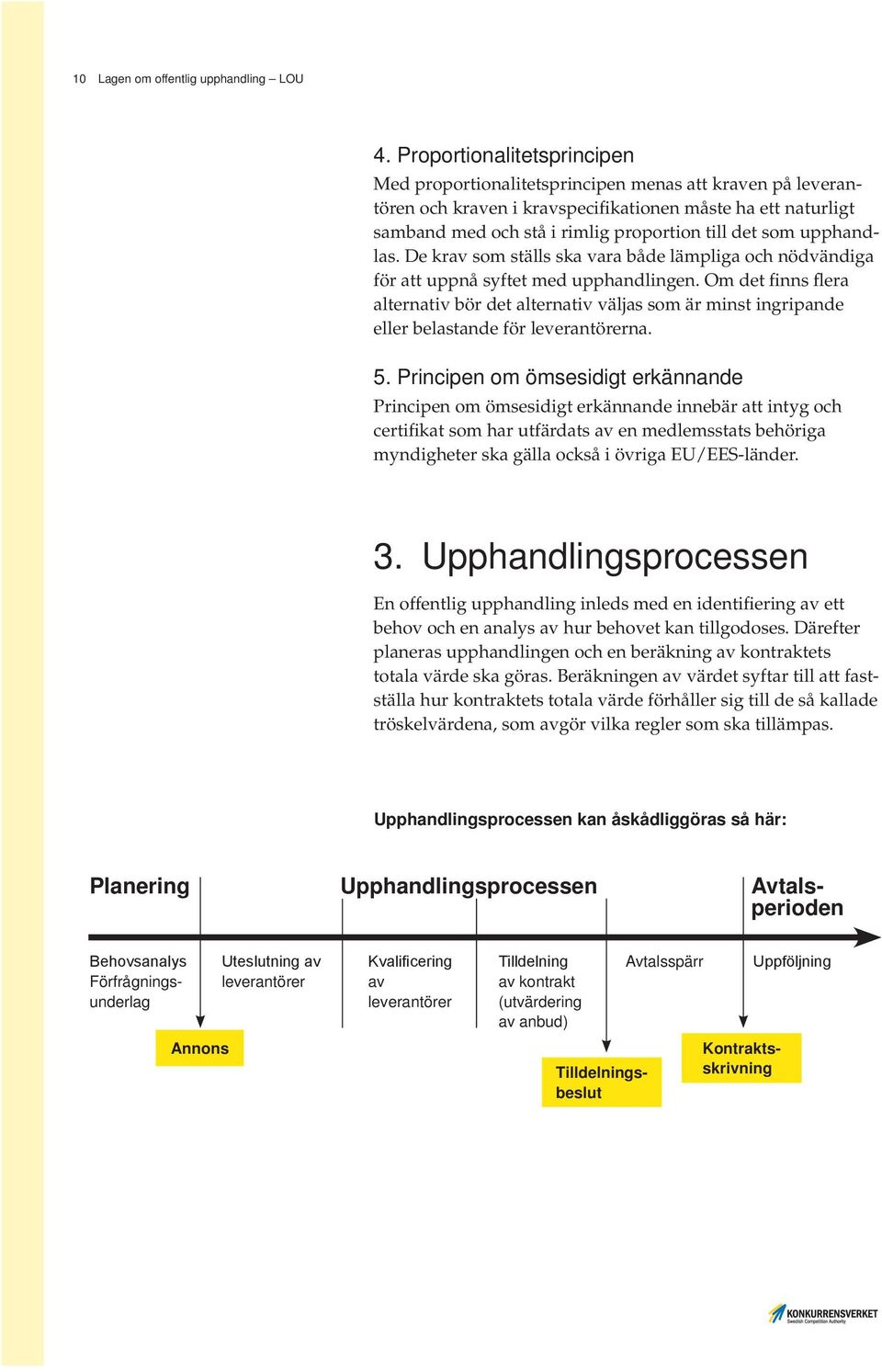 upphandlas. De krav som ställs ska vara både lämpliga och nödvändiga för att uppnå syftet med upphandlingen.