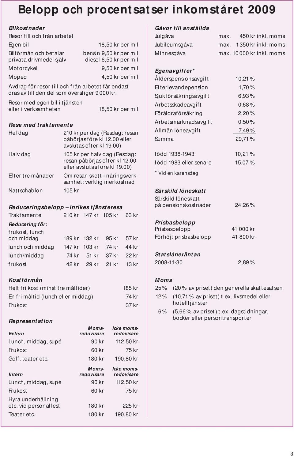 Resor med egen bil i tjänsten eller i verksamheten 18,50 kr per mil Resa med traktamente Hel dag 210 kr per dag ( Resdag : resan påbörjas före kl 12.00 eller avslutas efter kl 19.