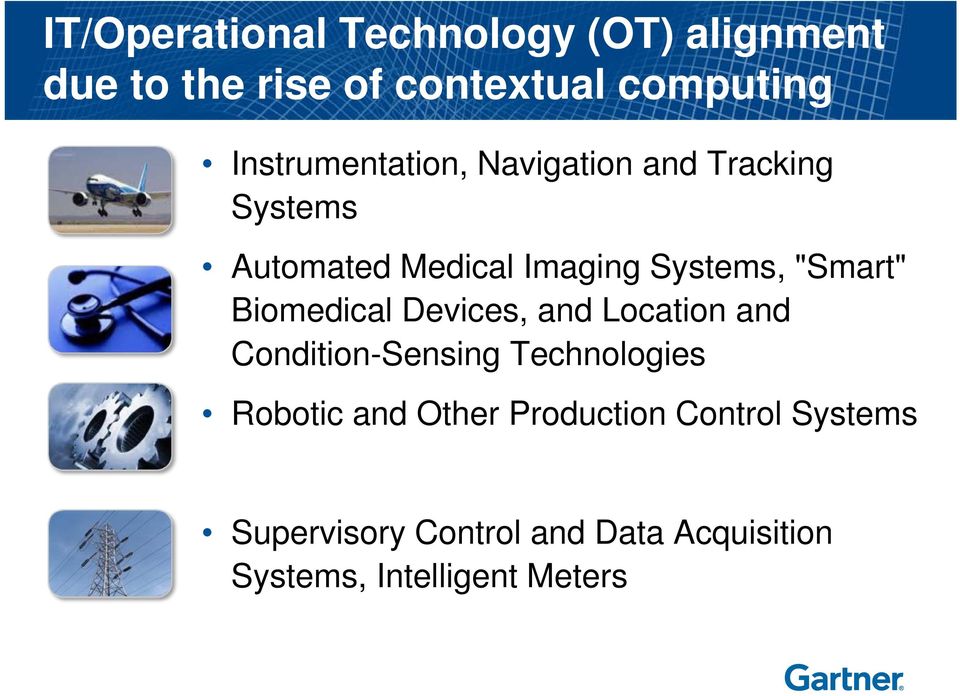 "Smart" Biomedical Devices, and Location and Condition-Sensing Technologies Robotic and