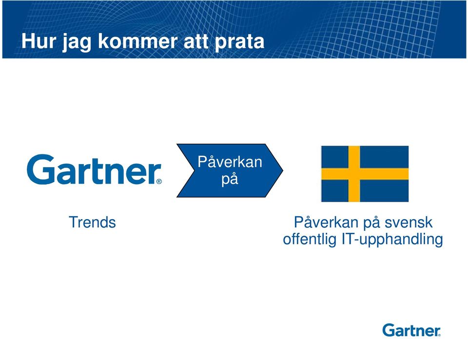 Trends Påverkan på