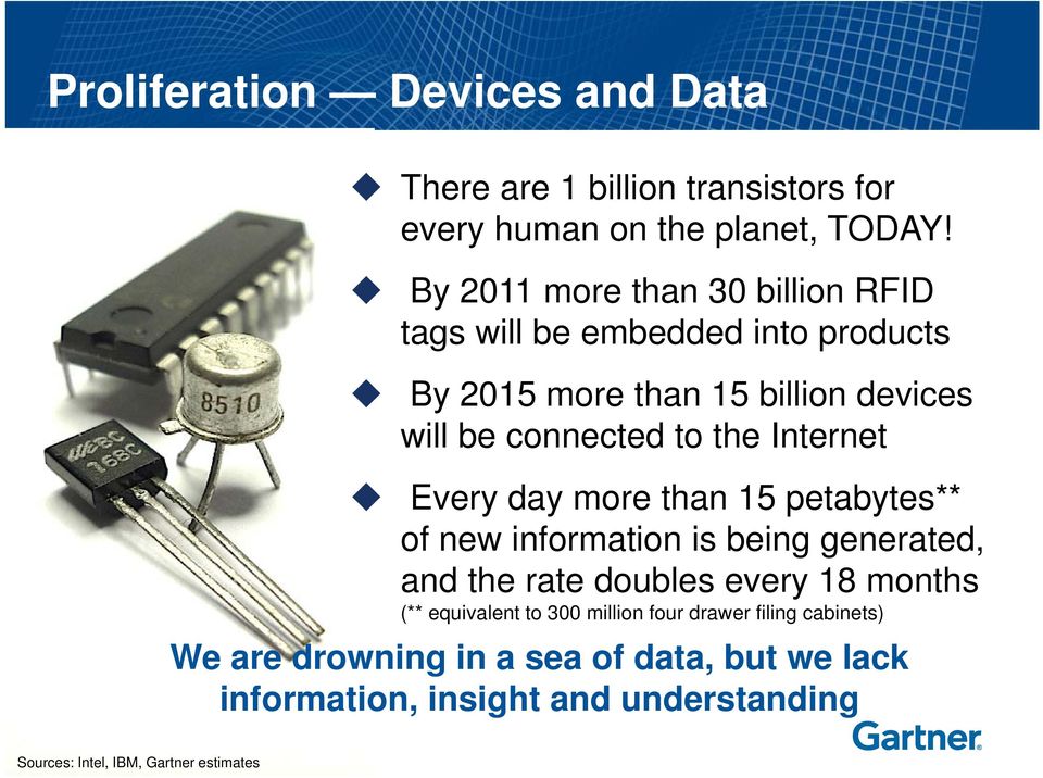 Internet Every day more than 15 petabytes** of new information is being generated, and the rate doubles every 18 months (**