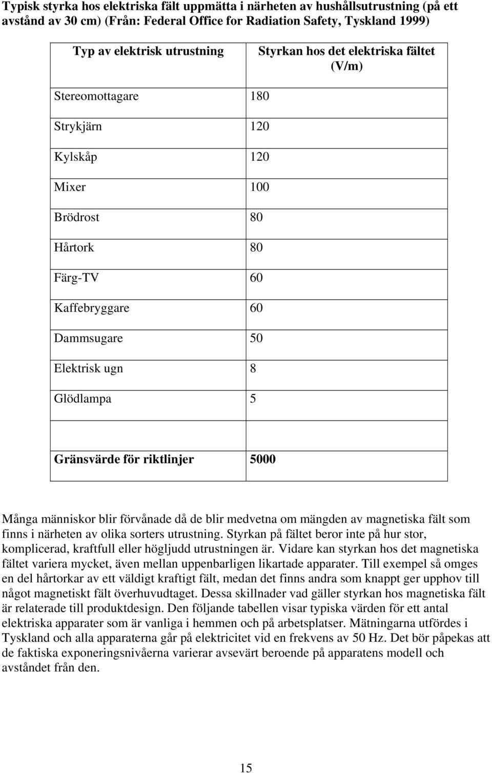 riktlinjer 5000 Många människor blir förvånade då de blir medvetna om mängden av magnetiska fält som finns i närheten av olika sorters utrustning.