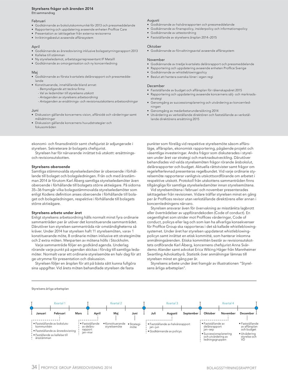 arbetstagarrepresentant IF Metalll Godkännande av omorganisation och ny koncernledning Maj Godkännande av första kvartalets delårsrapport och pressmeddelande Konstituerande, innehållande bland annat: