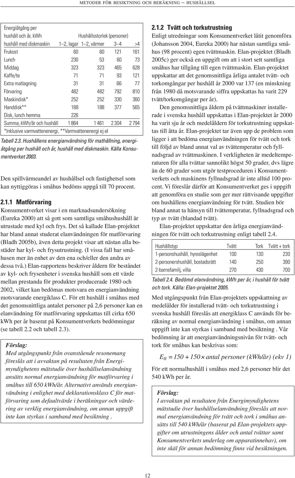 och hushåll 1 864 1 461 2 304 2 794 *Inklusive varmvattenenergi, **Varmvattenenergi ej el Tabell 2.3. Hushållens energianvändning för mathållning, energiåtgång per hushåll och år, hushåll med diskmaskin.