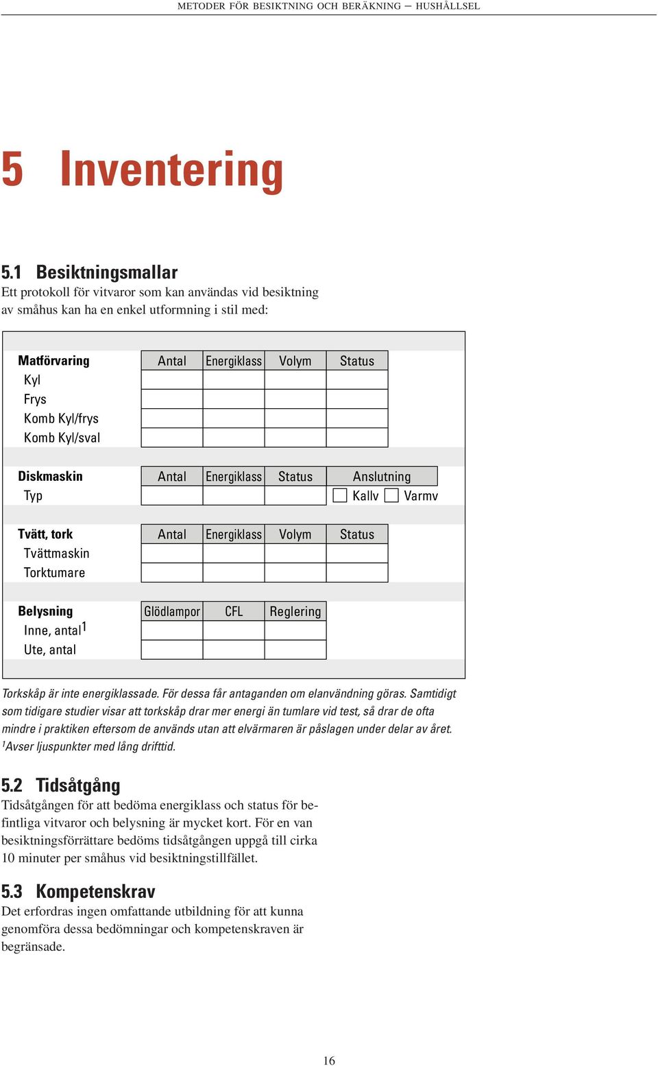 Volym Status Diskmaskin Typ Antal Energiklass Status Anslutning Kallv Varmv Tvätt, tork Tvättmaskin Torktumare Antal Energiklass Volym Status Belysning Inne, antal 1 Ute, antal Glödlampor CFL