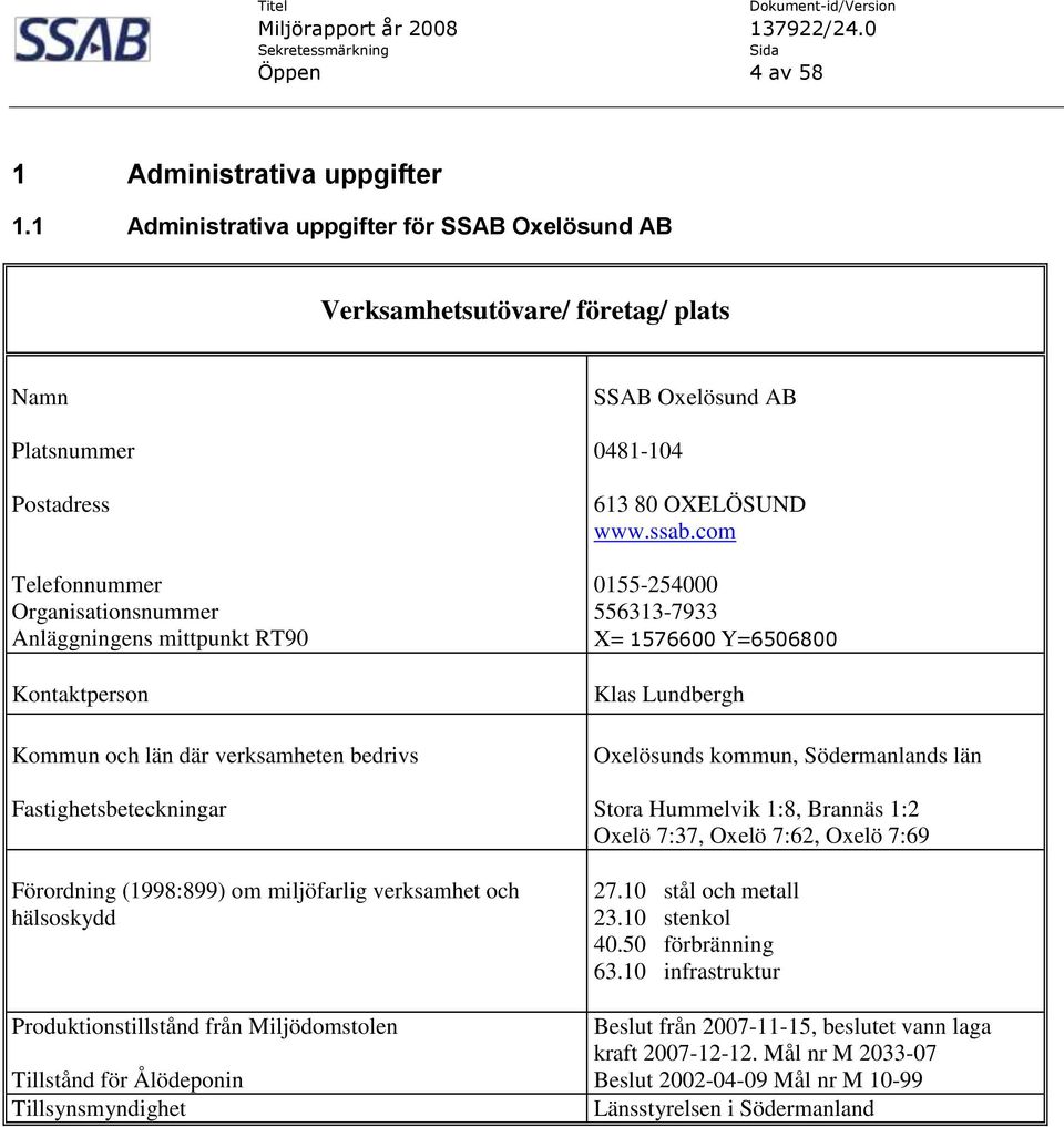 län där verksamheten bedrivs Fastighetsbeteckningar Förordning (1998:899) om miljöfarlig verksamhet och hälsoskydd Produktionstillstånd från Miljödomstolen Tillstånd för Ålödeponin Tillsynsmyndighet