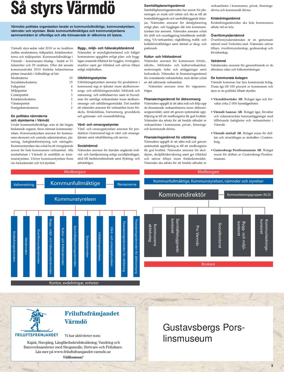 Värmdö styrs sedan valet 2010 av en koalition mellan moderaterna, folkpartiet, kristdemokraterna och miljöpartiet. Kommunfullmäktige i Värmdö kommunens riksdag består av 51 ledamöter och 29 ersättare.