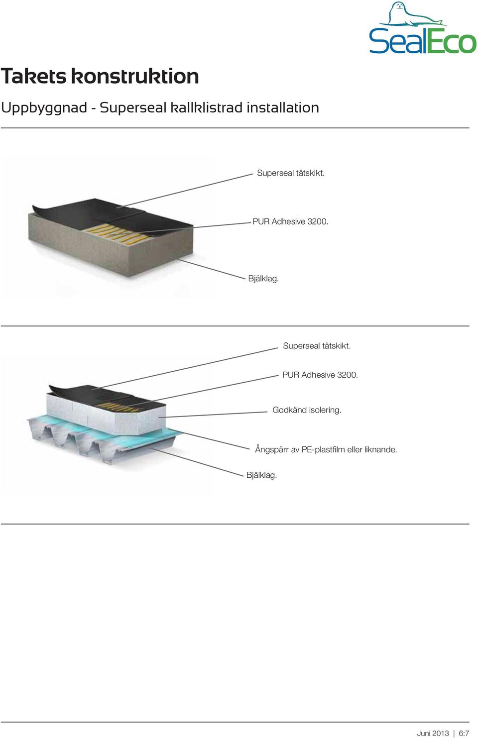 Bjälklag. Superseal tätskikt. PUR Adhesive 3200.
