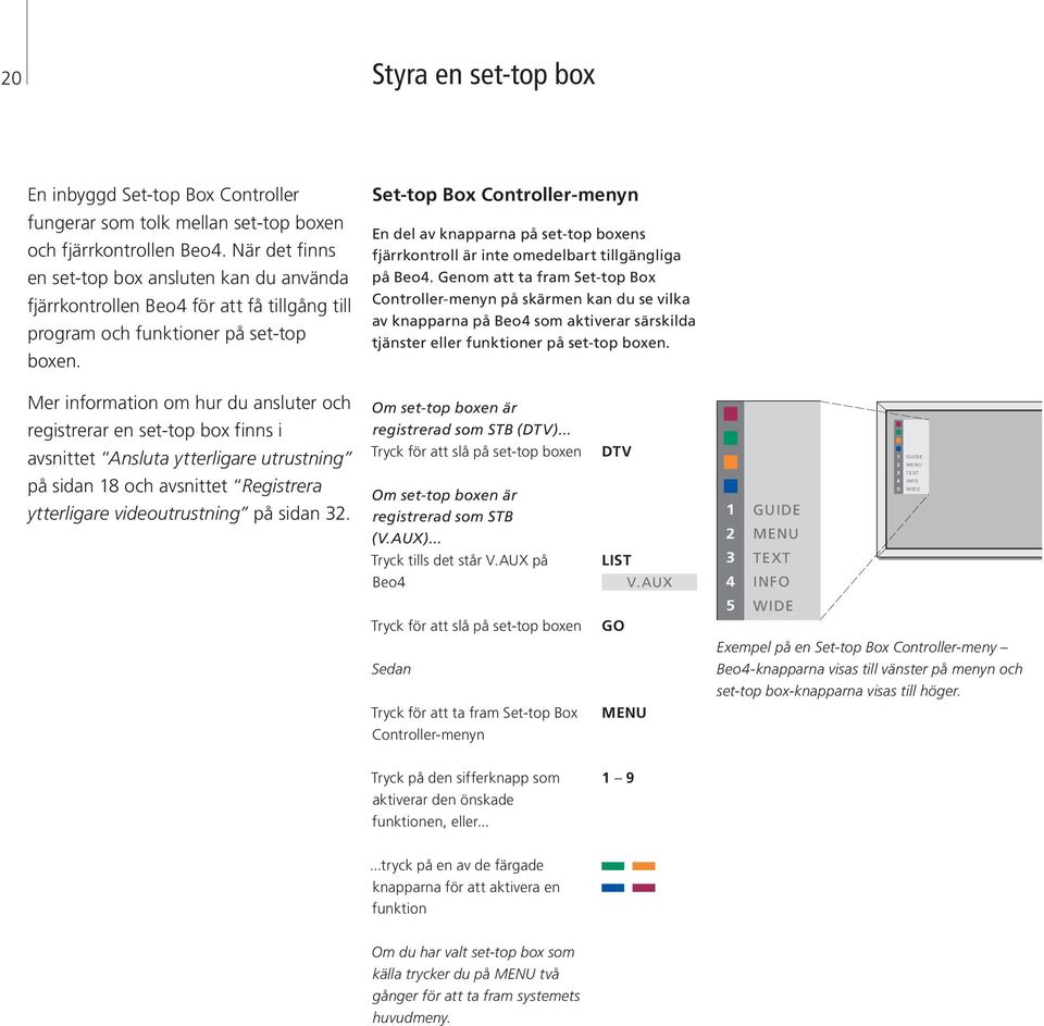 Set-top Box Controller-menyn En del av knapparna på set-top boxens fjärrkontroll är inte omedelbart tillgängliga på Beo4.