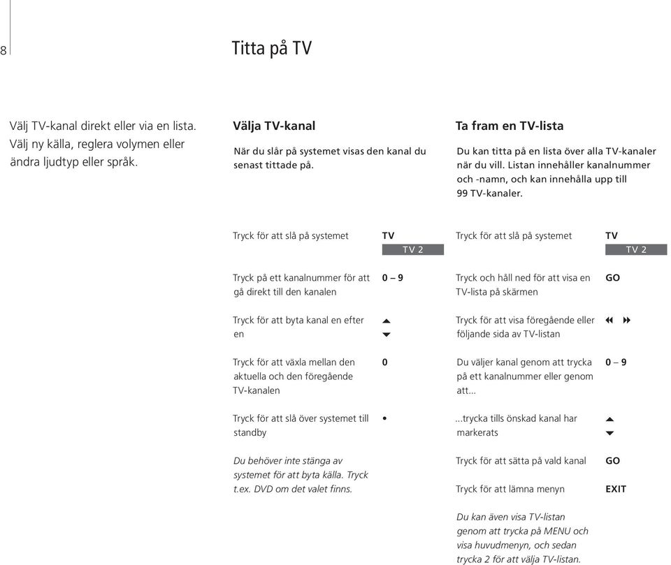 Tryck för att slå på systemet TV Tryck för att slå på systemet TV TV 2 TV 2 Tryck på ett kanalnummer för att 0 9 Tryck och håll ned för att visa en gå direkt till den kanalen TV-lista på skärmen